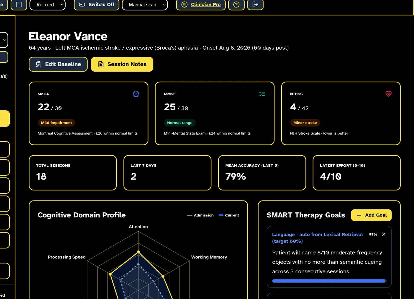 The CogniStride dashboard in high-contrast mode: black background, yellow outlines and the Atkinson Hyperlegible font at 115% zoom.